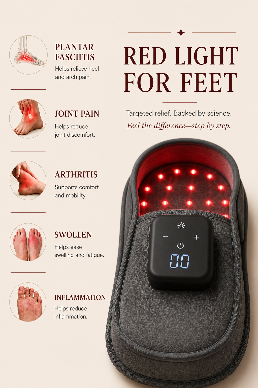 Red light for feet — helps with plantar fasciitis, joint pain, arthritis, swelling and inflammation